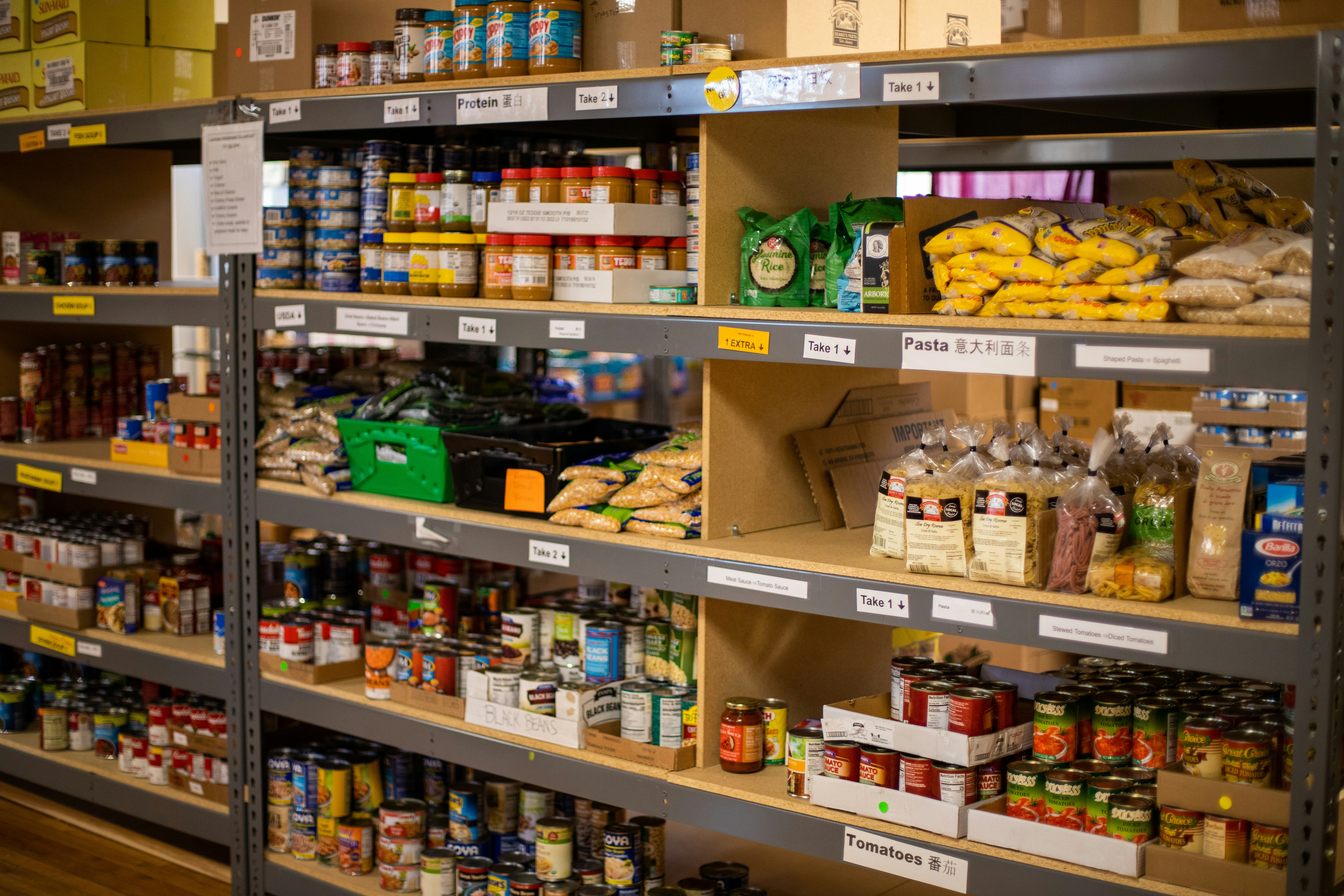 Food Security